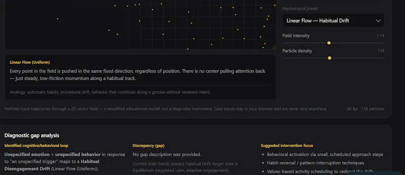 Psychological Dynamical State Plotter screenshot 2
