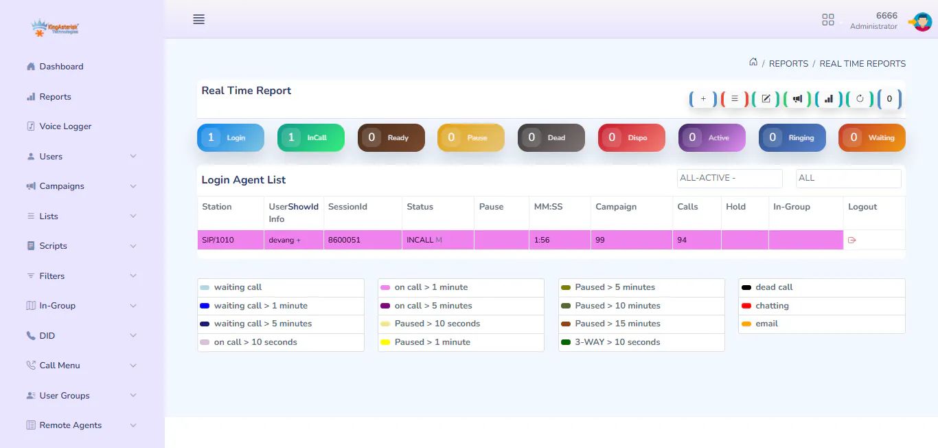 Contact Center Software Solution gallery image