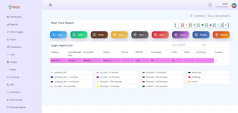Contact Center Software Solution screenshot 3