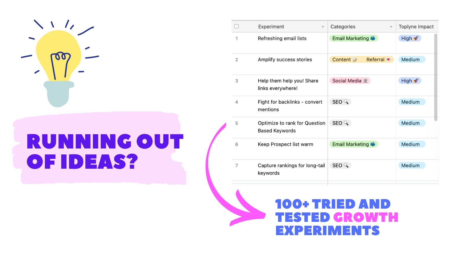 Growth Manager Workspace media 3
