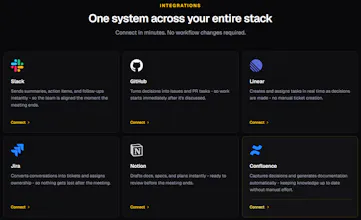 SitRep gallery image