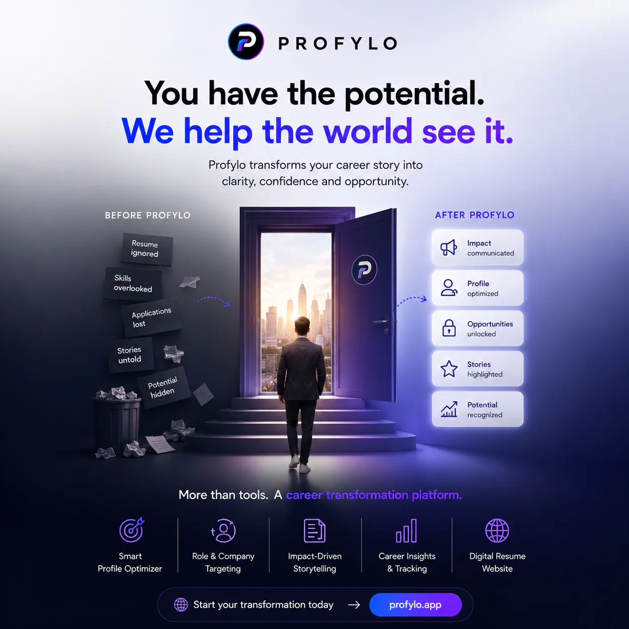 Profylo gallery image