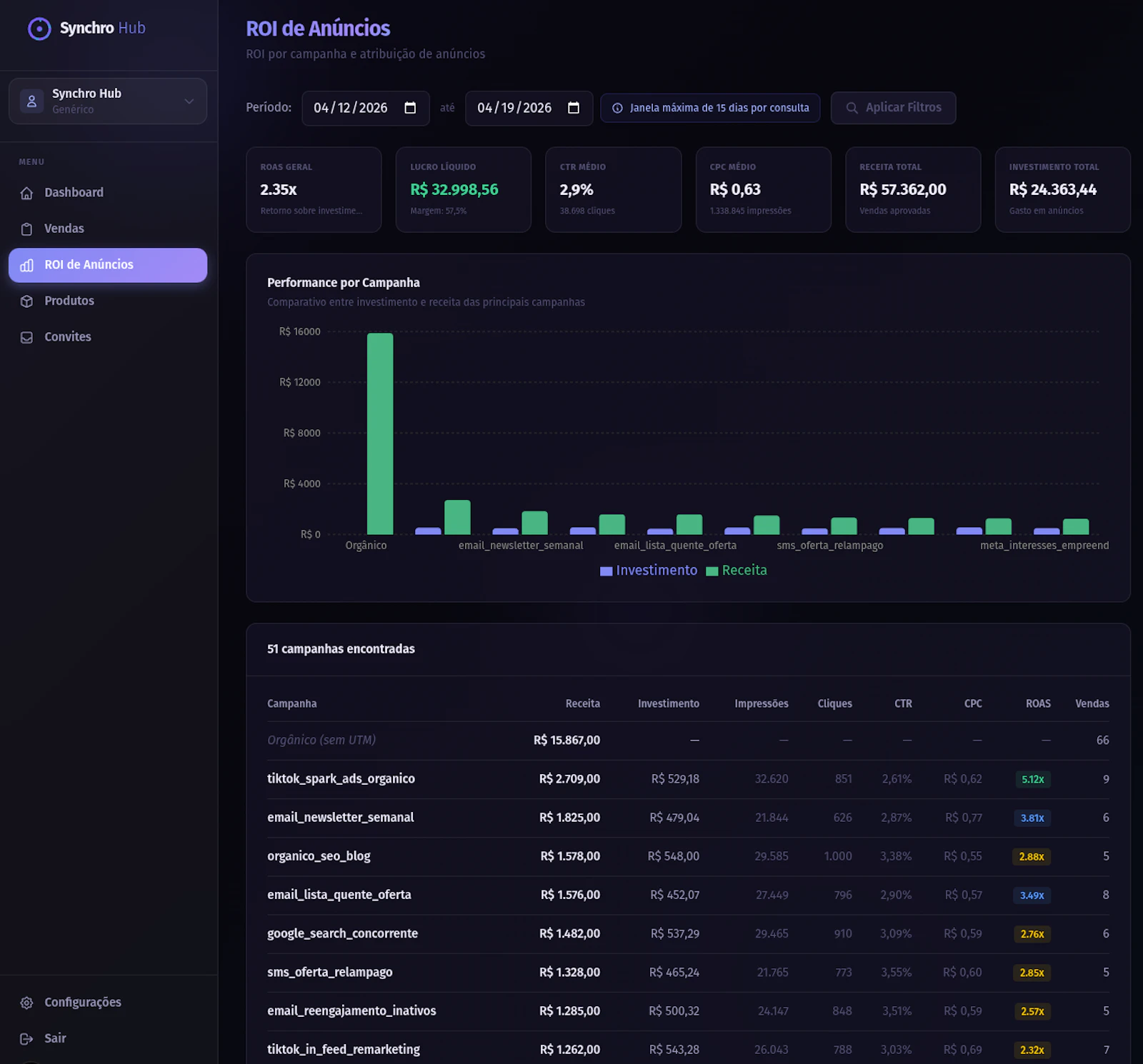 Synchro Hub  screenshot 3