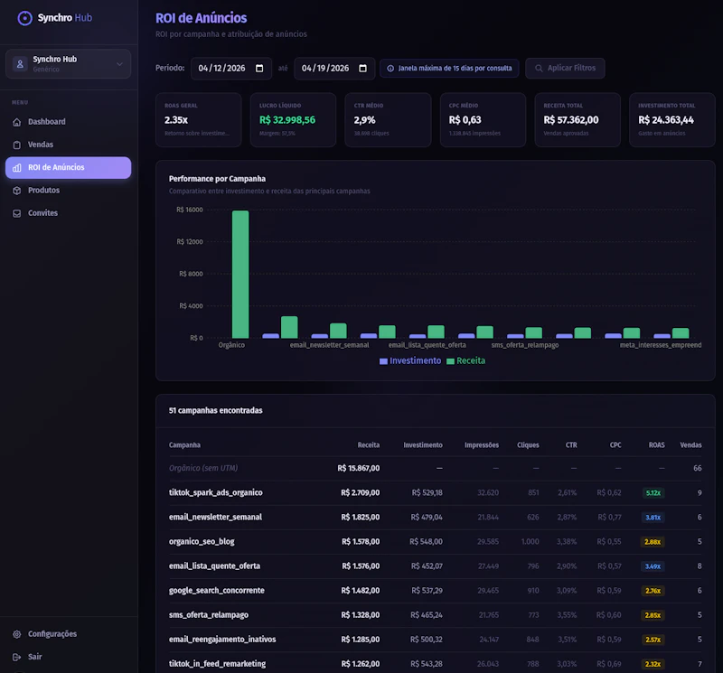 Synchro Hub  screenshot 3