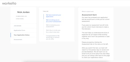 309 Free Resources To Hire Niche Writers gallery image