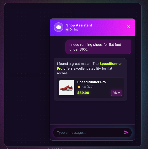 Assist My Shop - Main product screenshot demonstrating key features and user interface