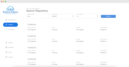 Railcar Tables | Gauge Tables via API gallery image