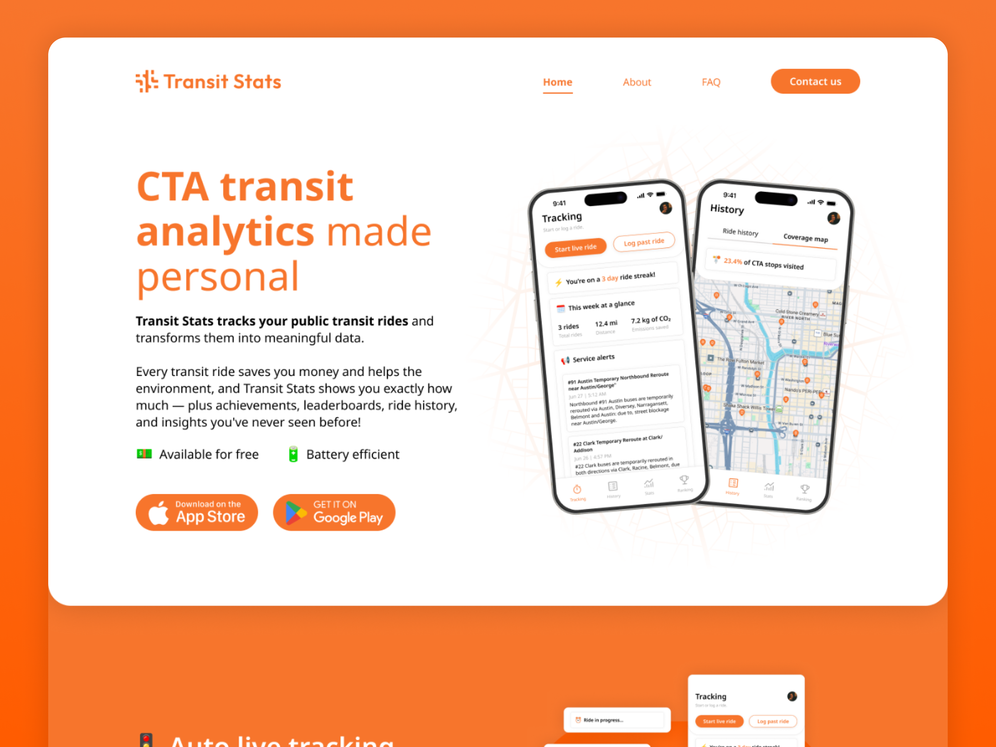 Statistik Transit - Analisis CTA media 3