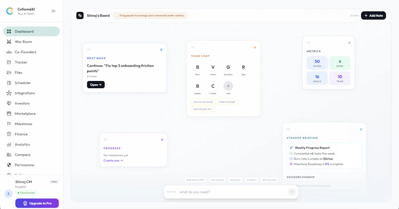 CofoundAI screenshot 1
