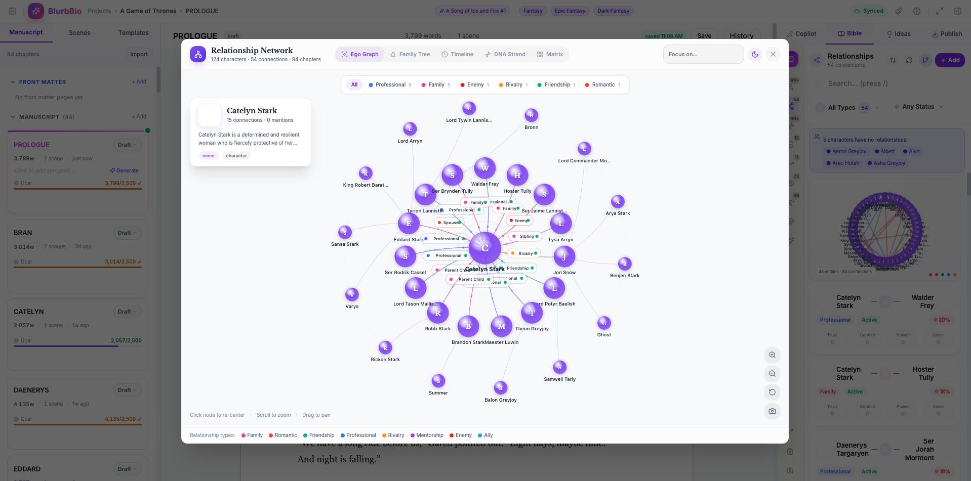 BlurbBio gallery image