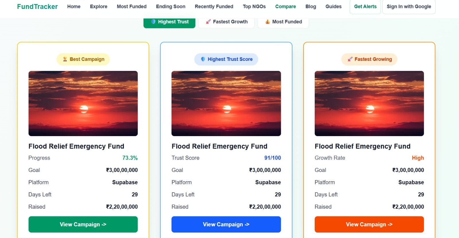 FundTracker gallery image