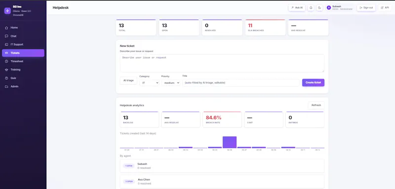 OnLocalAI screenshot 4