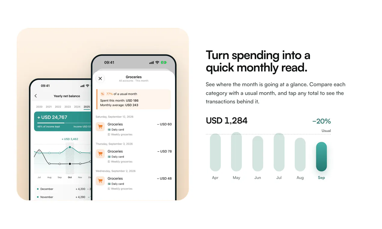 calmfinance gallery image
