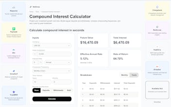 NetGrow gallery image