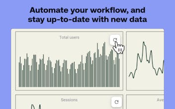 AIプラスは、週ごとのGoogle Analyticsレポートを自動化する一方、インサイトとストーリーテリングに集中することができます。