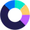 Color Palette Generator