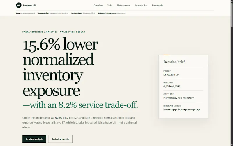 Walmart Business 360 screenshot 5