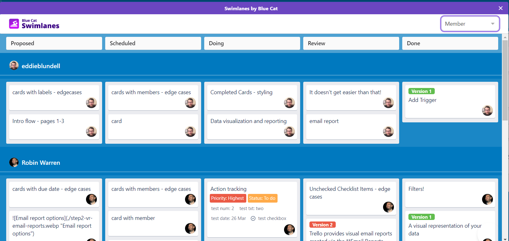 Nadadoras para Trello media 1