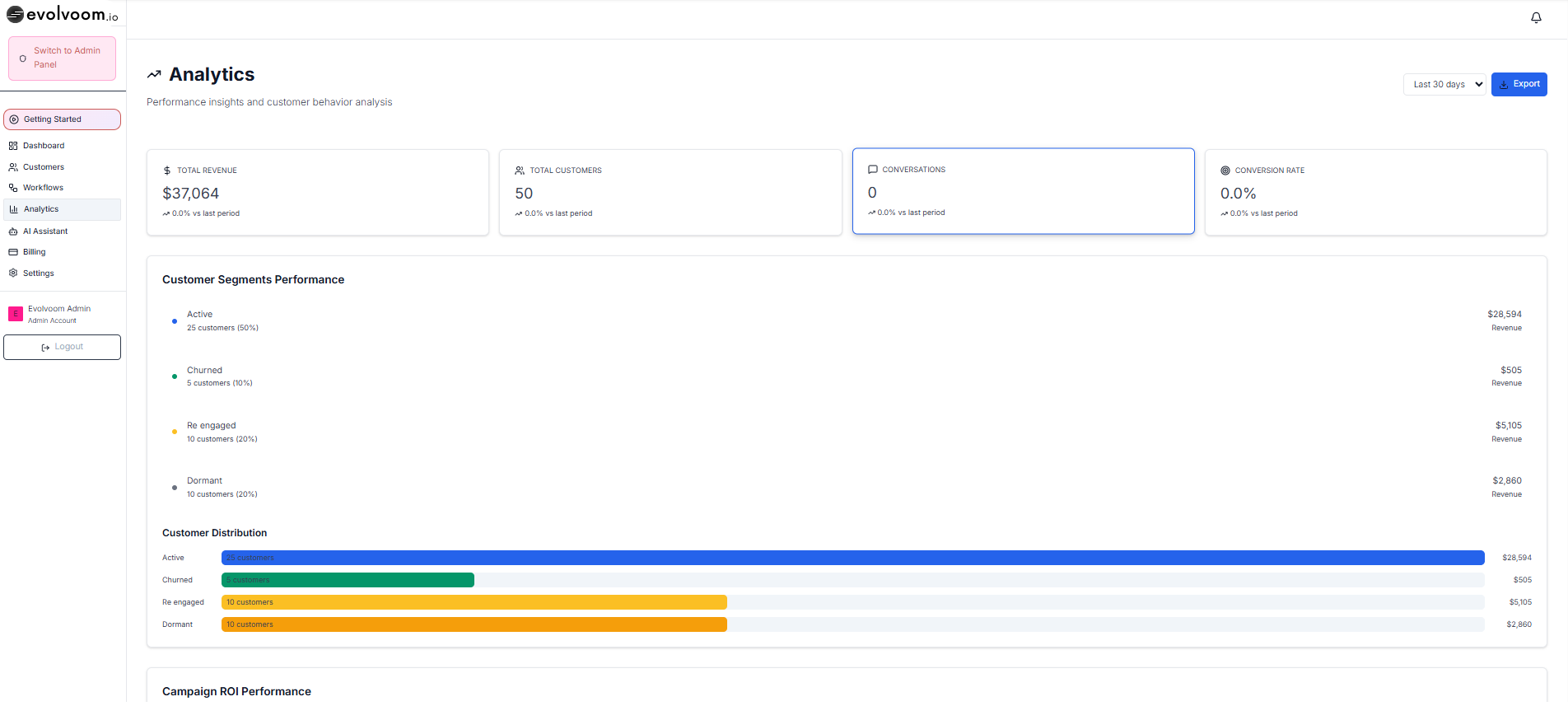 Evolvoom.io gallery image