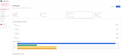 Evolvoom.io gallery image