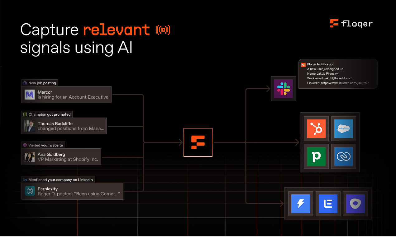 Floqer - Screenshot 3 preview