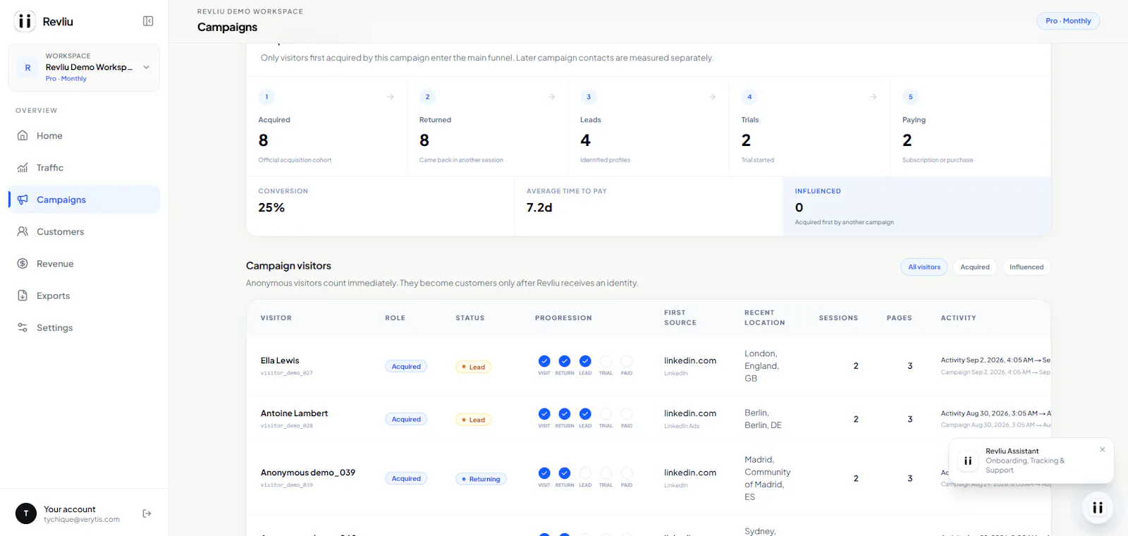 Revliu  screenshot 4