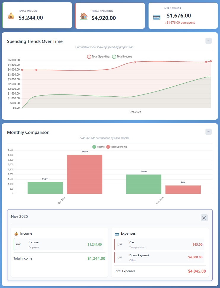 TriXpense - Screenshot 5 showing product features and functionality