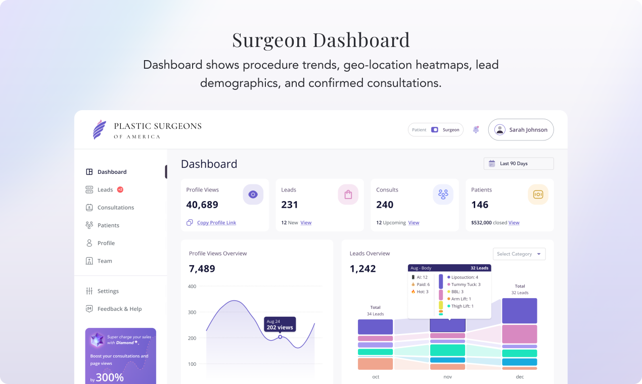 Plastic Surgeons of America gallery image