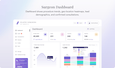 Plastic Surgeons of America gallery image