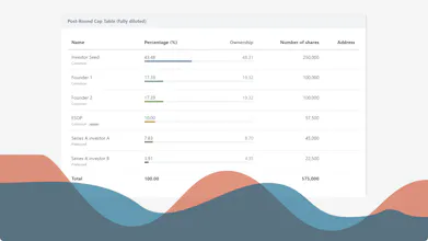 Startup Fundraising Calculator gallery image