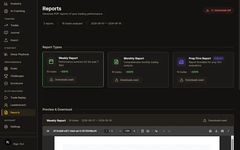 Insspy — Premium Trading Journal screenshot 3