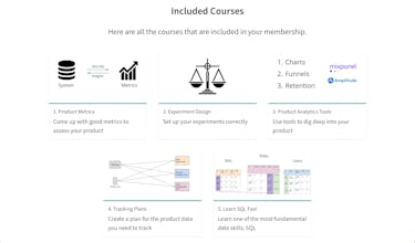 Product Analytics Academy gallery image