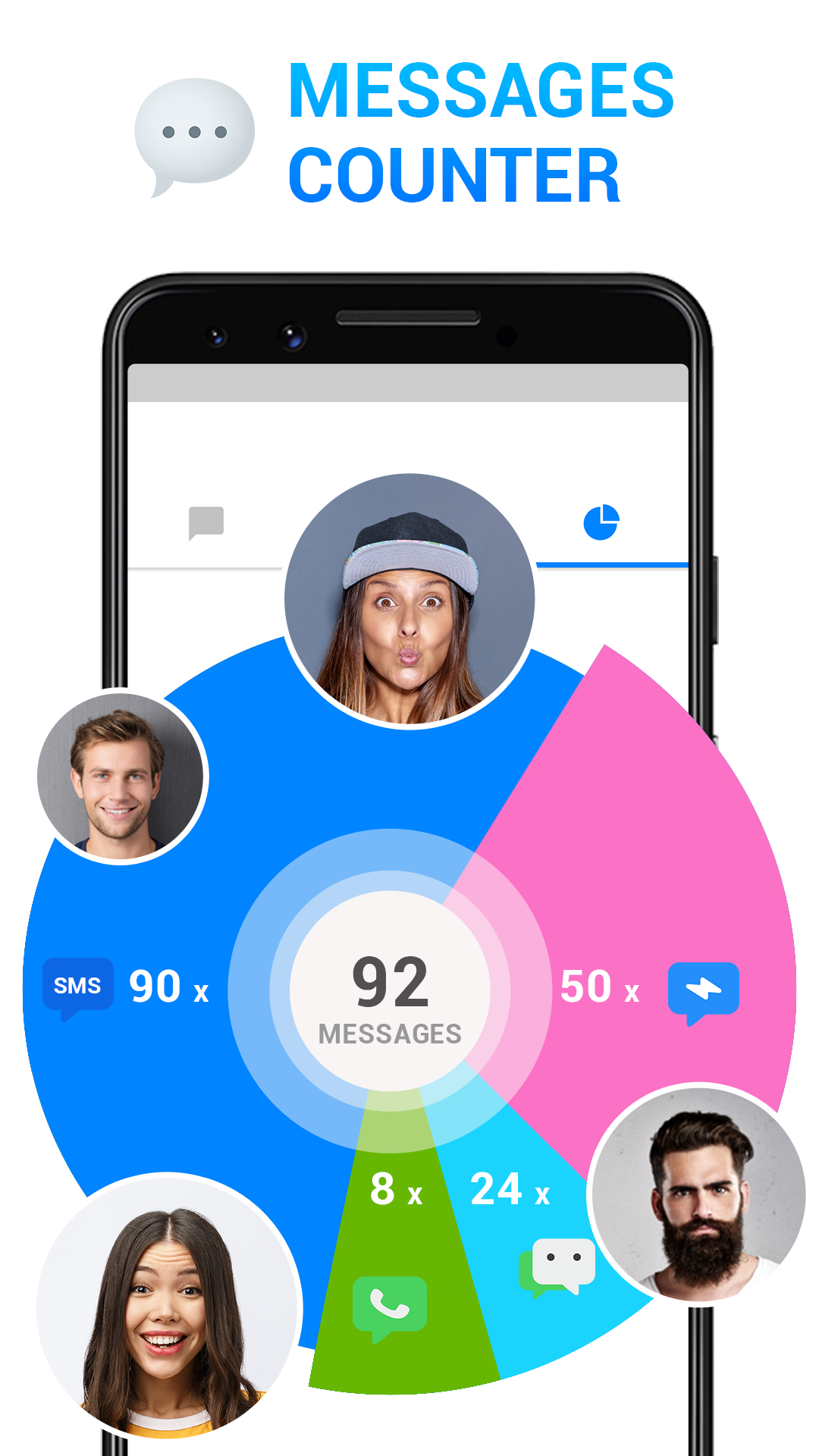 Messenger Messages gallery image