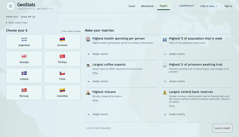 GeoStats screenshot 3