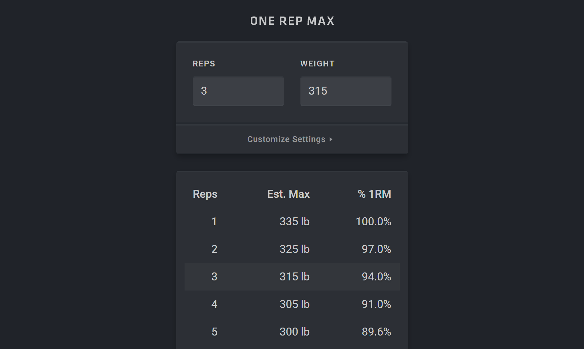 One Rep Max gallery image