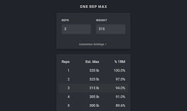 One Rep Max gallery image