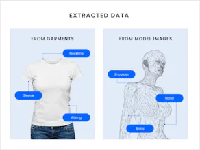 Let Me Dress AI gallery image