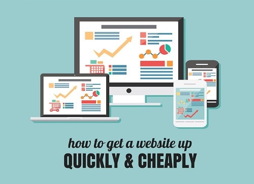 Website design company varanasi, india gallery image