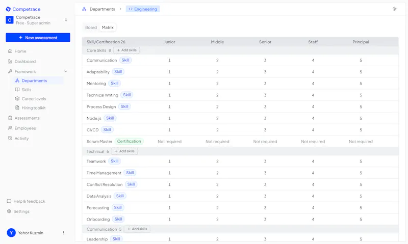 Competrace screenshot 2