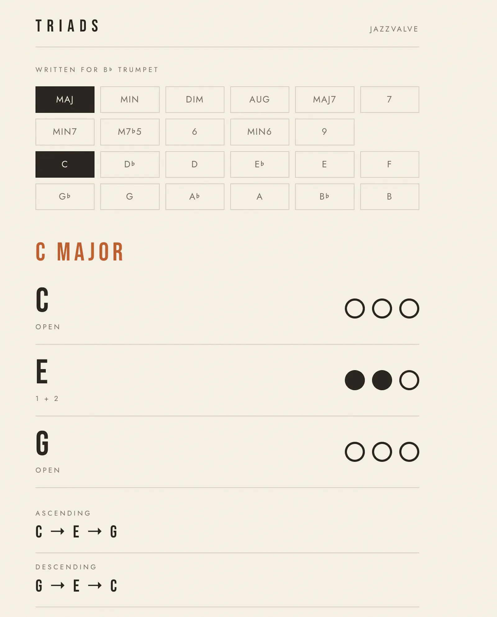 JazzValve  screenshot 3