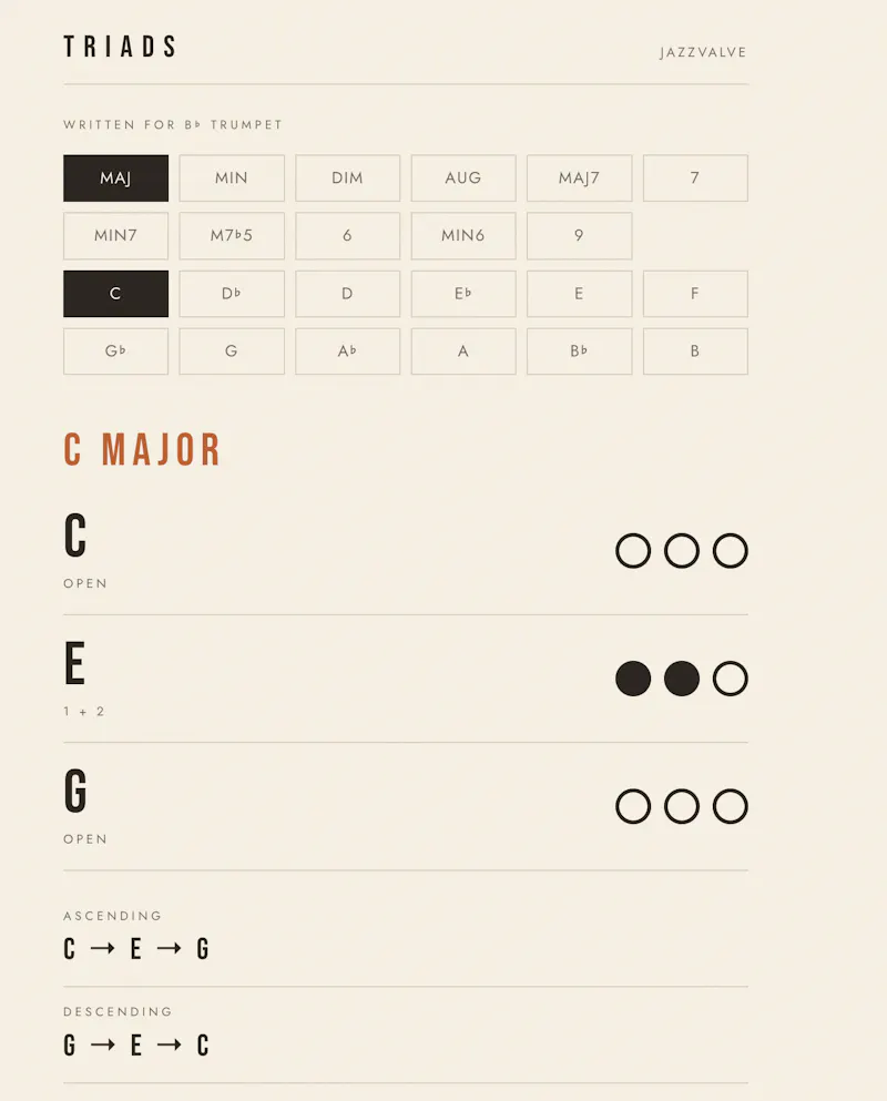 JazzValve  screenshot 3