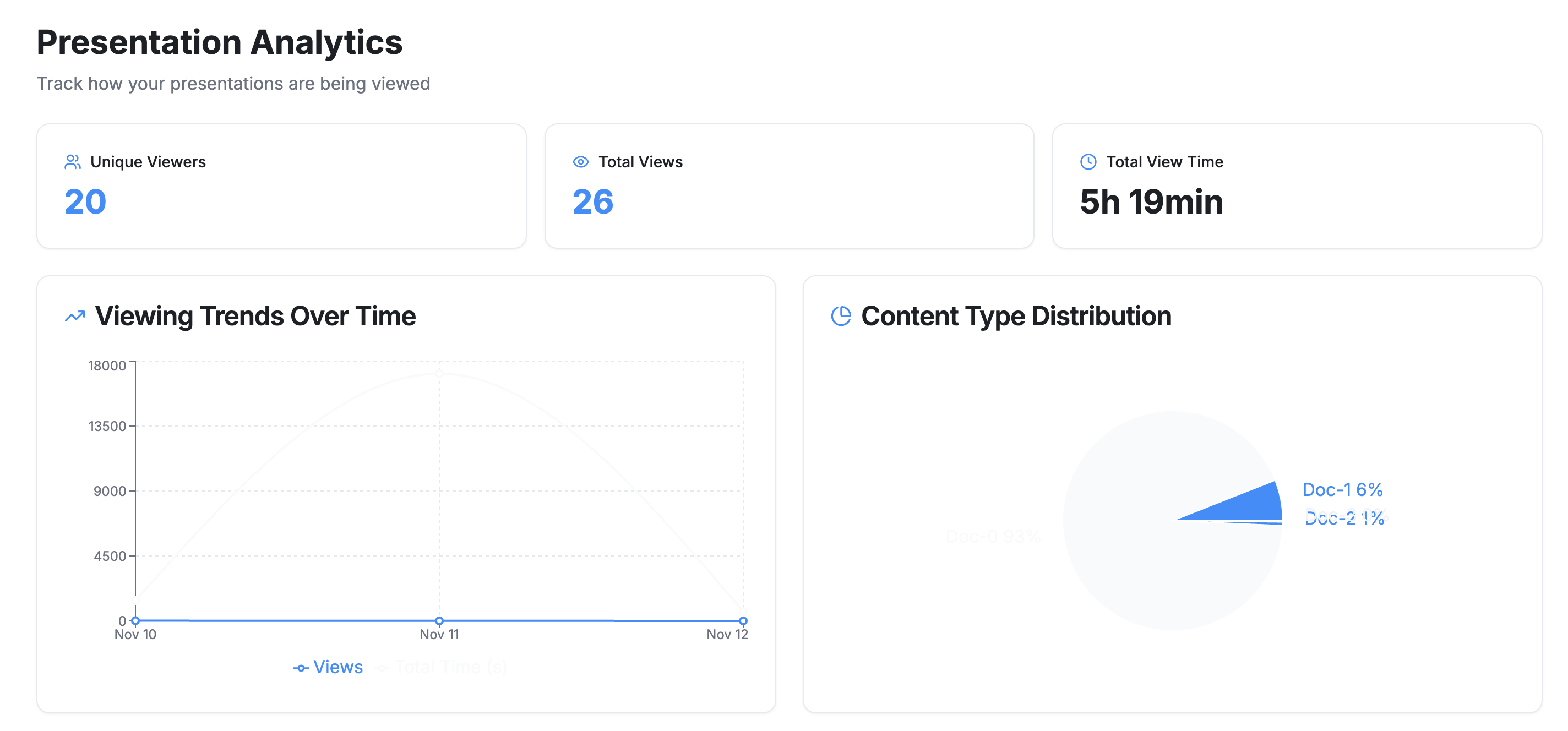 DeckChat • Your talking pitch deck gallery image