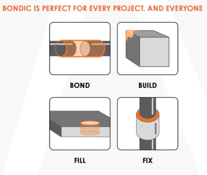 BondicEVO™ Liquid Plastic Welder gallery image