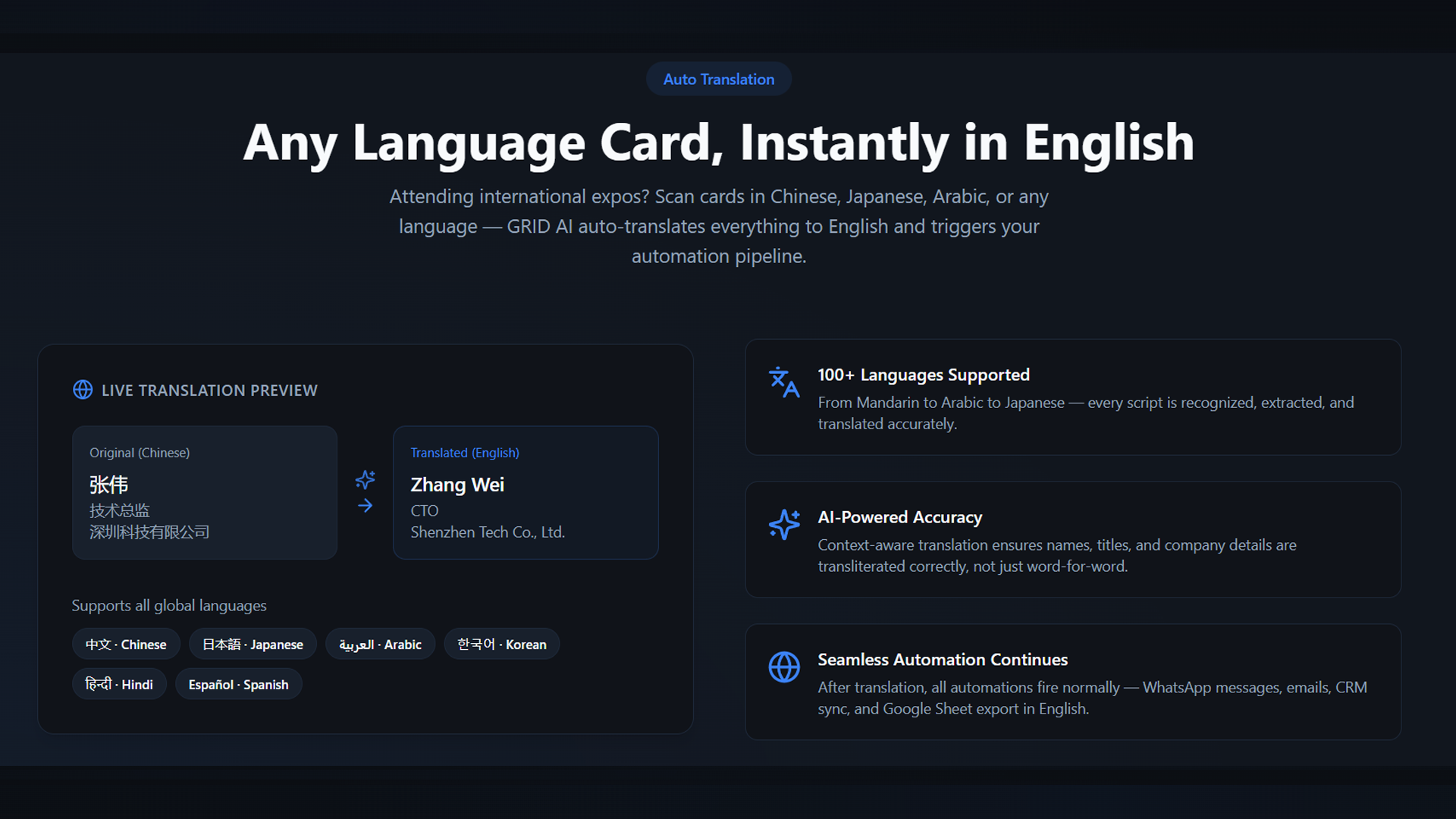 GRID AI gallery image