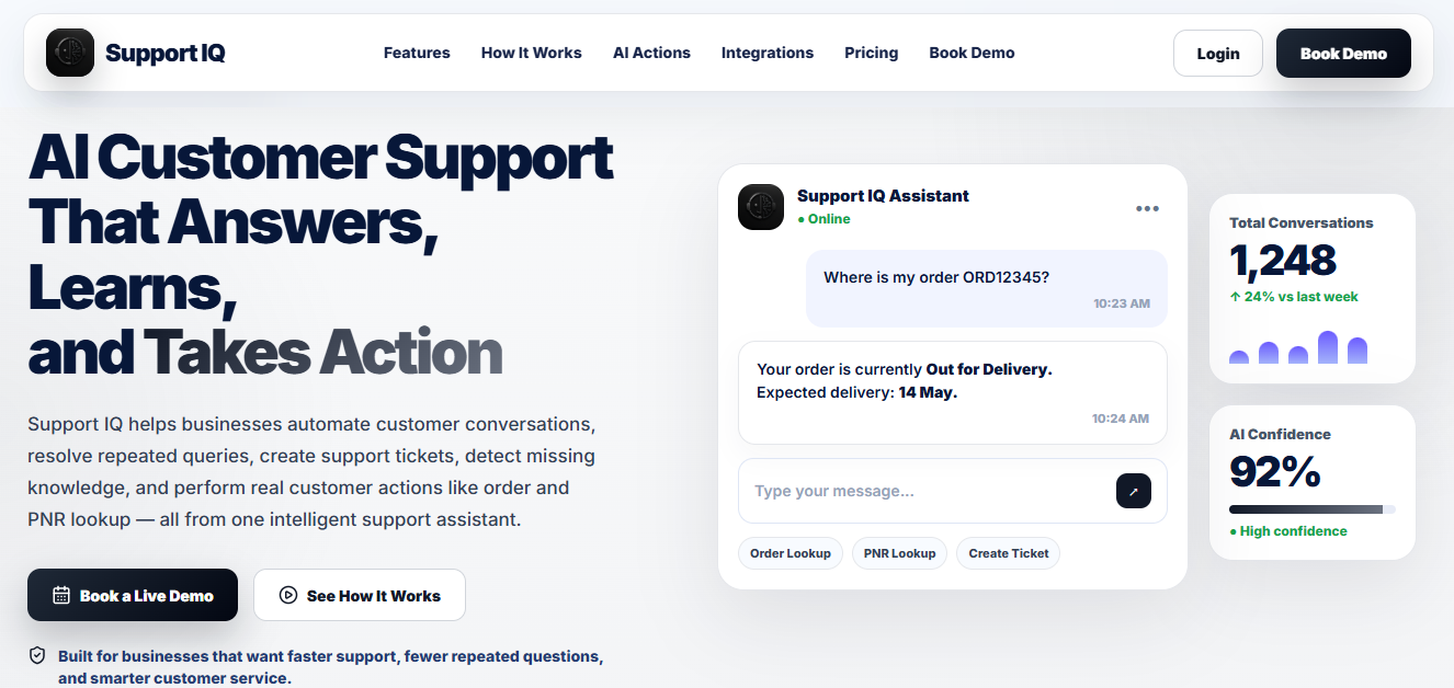 Support IQ gallery image