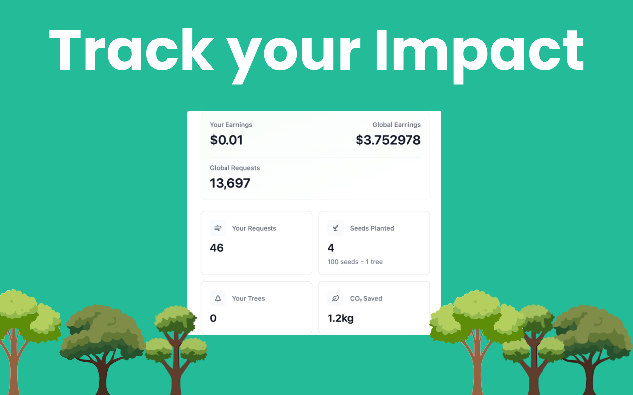 Média Forêt d'utile - Plantez des arbres pendant que vous parcourez 3