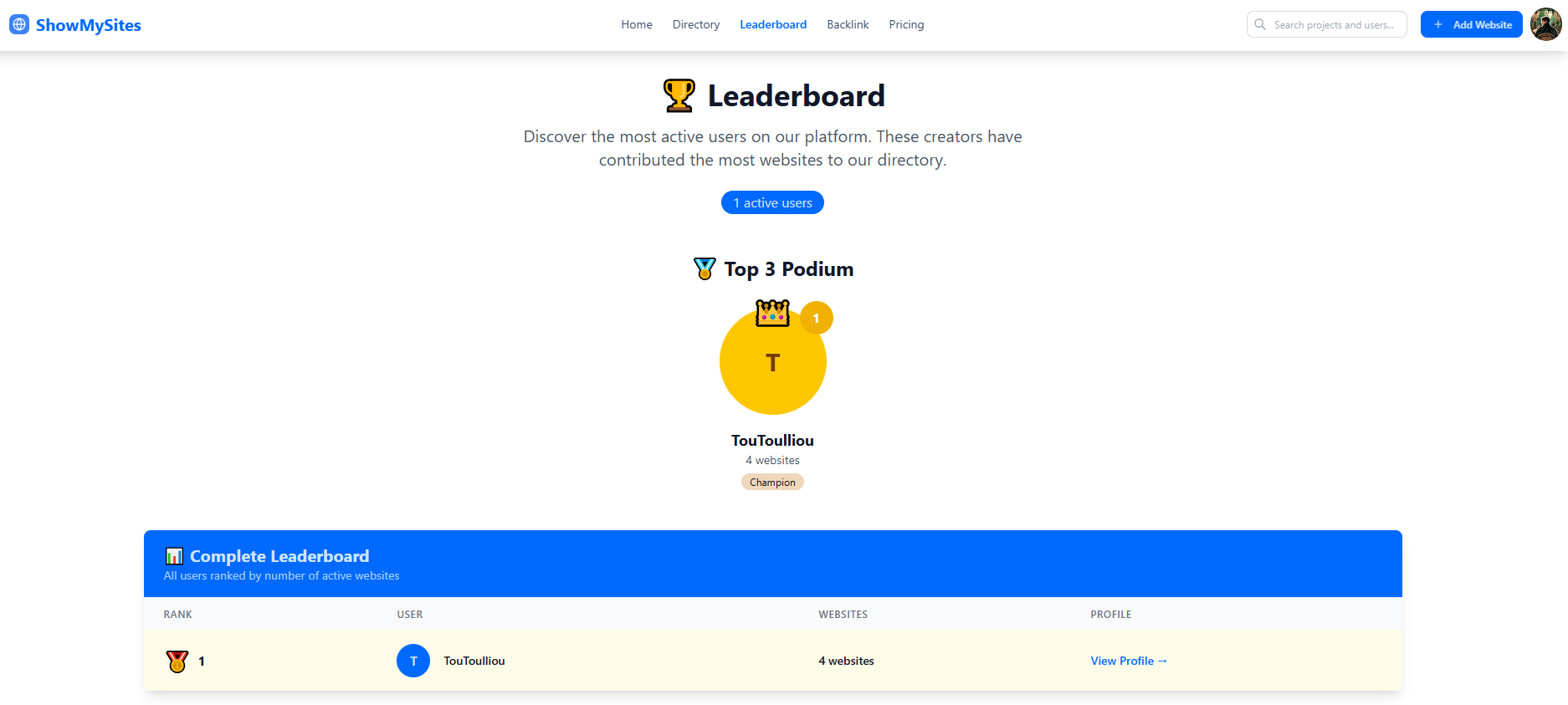 Showmysites medya 3