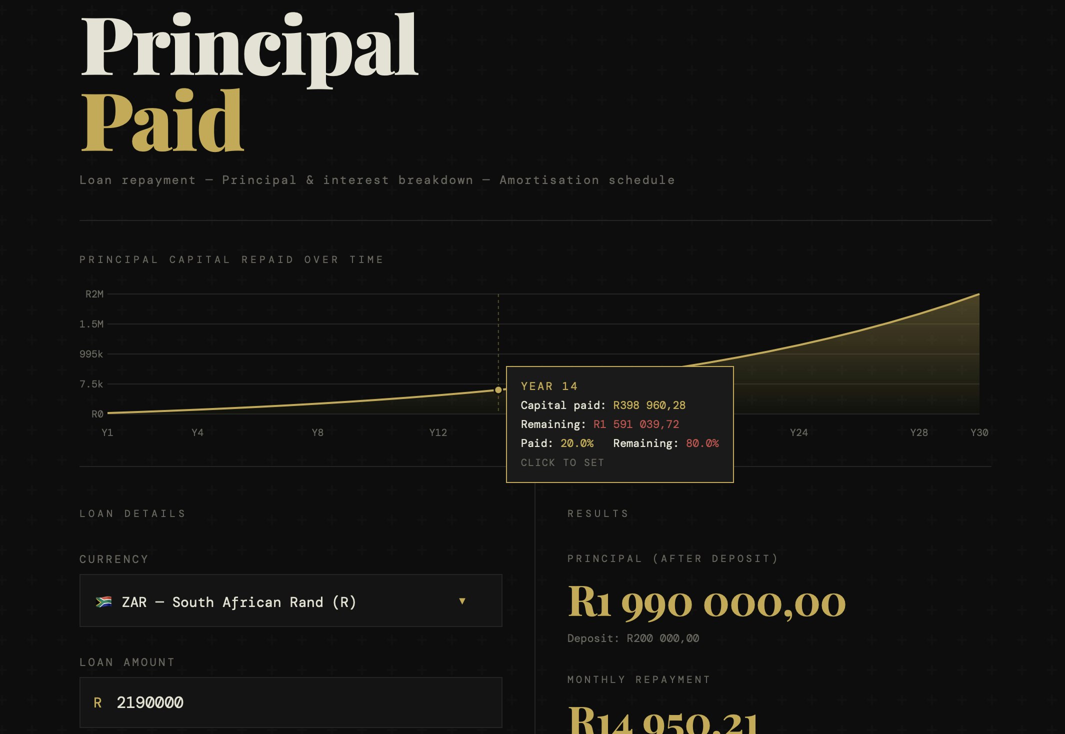 Principal Paid gallery image