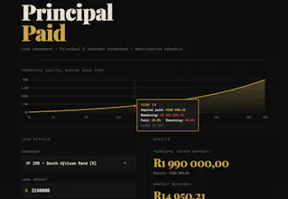 Principal Paid gallery image