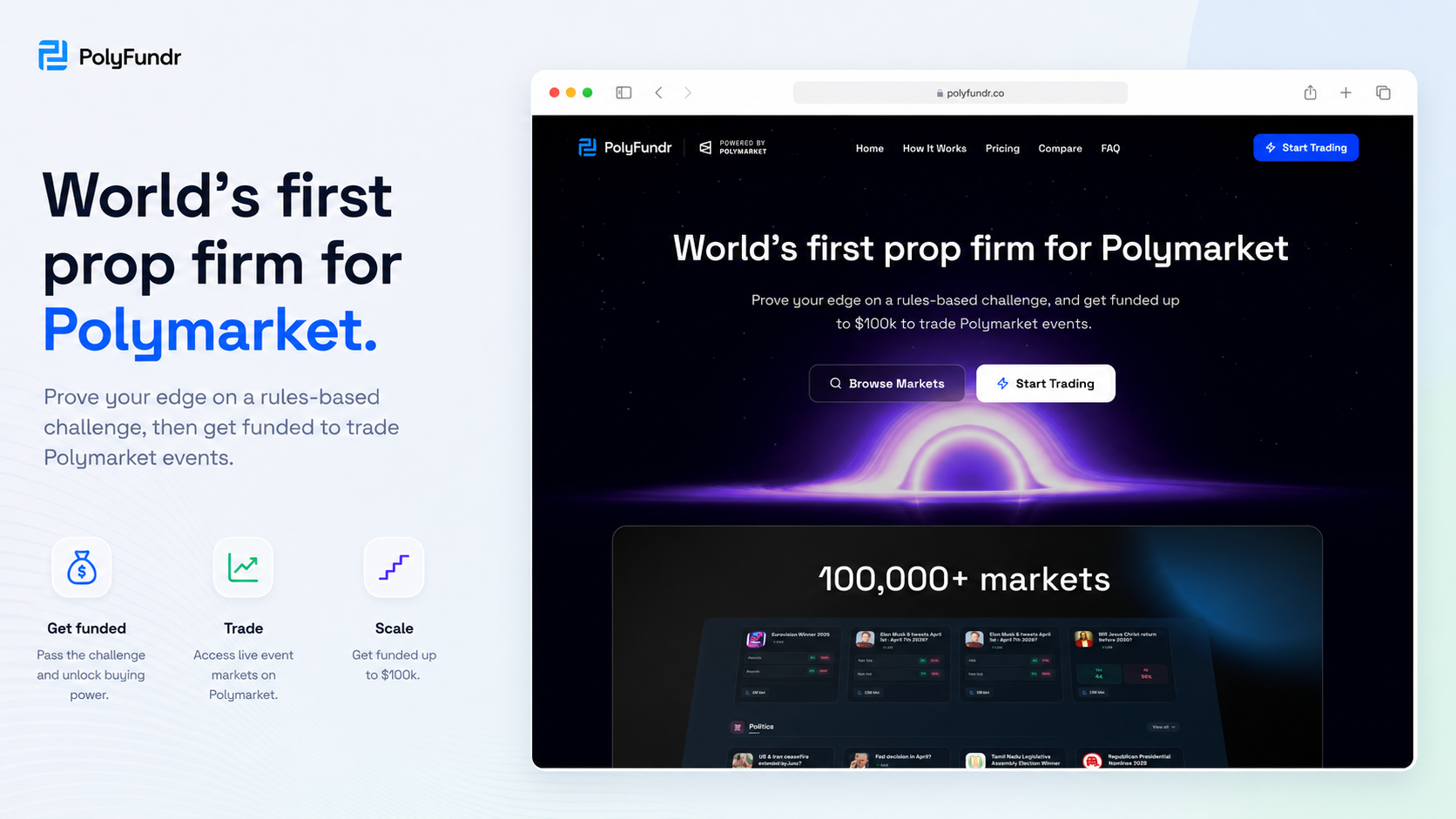 PolyFundr gallery image